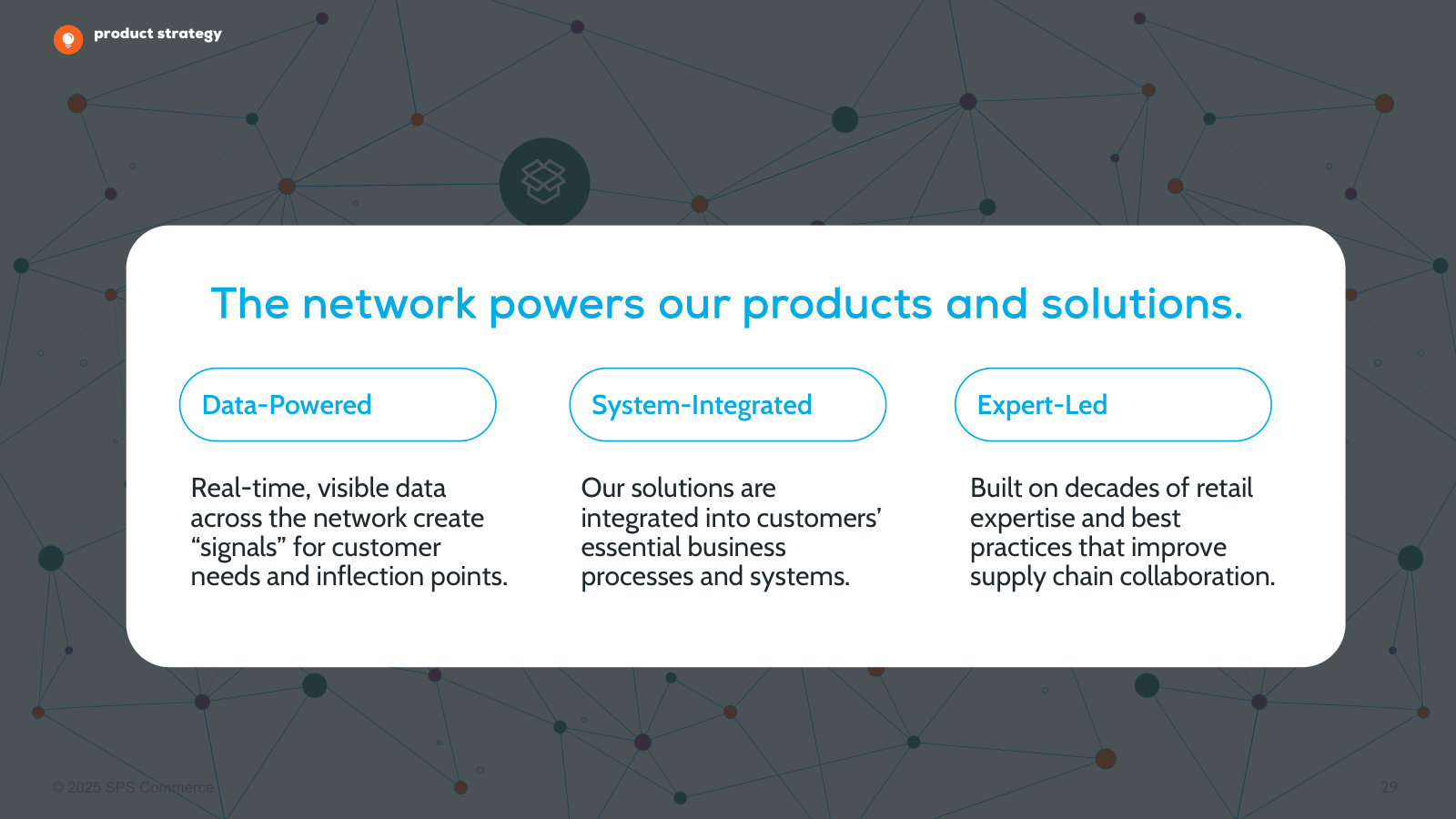 Why the network makes the products stickier: data-powered signals, system integration, and embedded expertise.