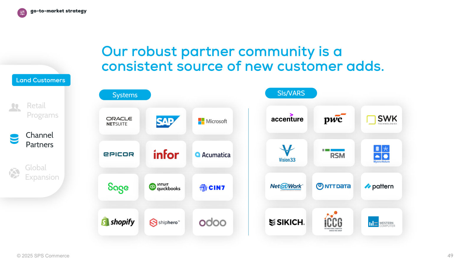 The channel ecosystem — ERP/accounting systems and system integrators that refer customers to SPS.