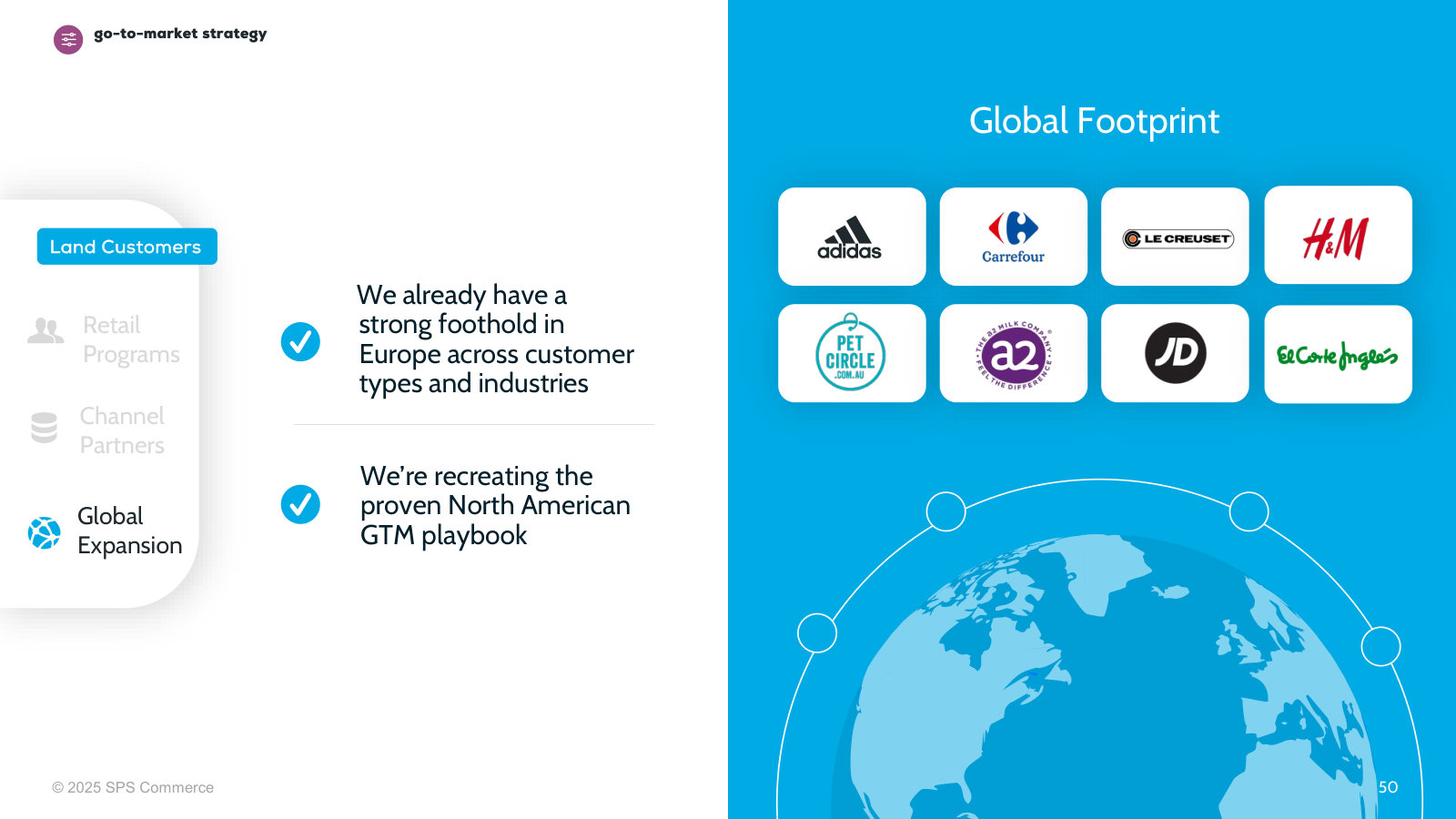International reach: marquee global brands already on the network and the plan to replay the U.S. playbook abroad.