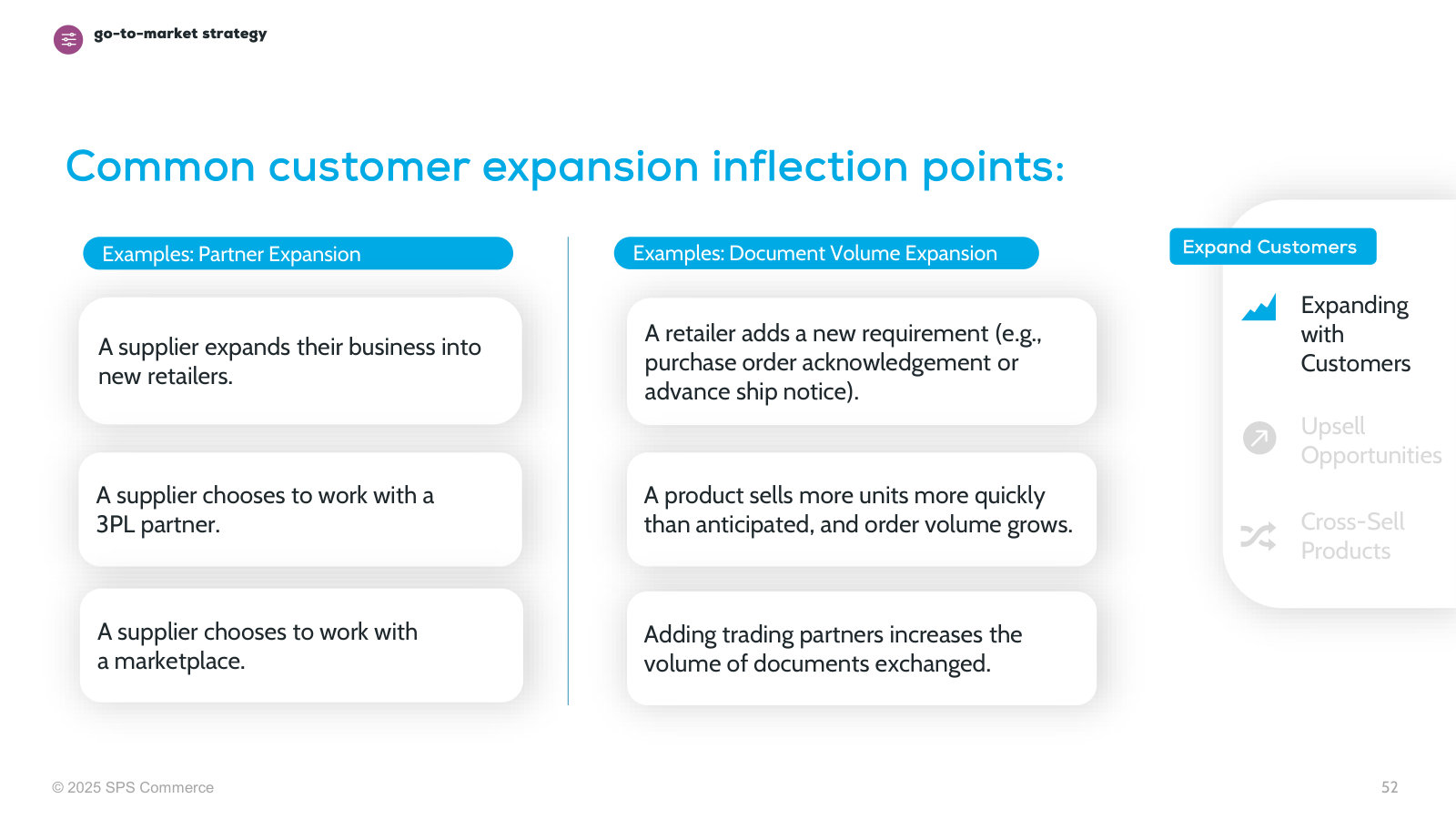 What triggers a customer to spend more — new trading partners, new retailer requirements, rising order volume.