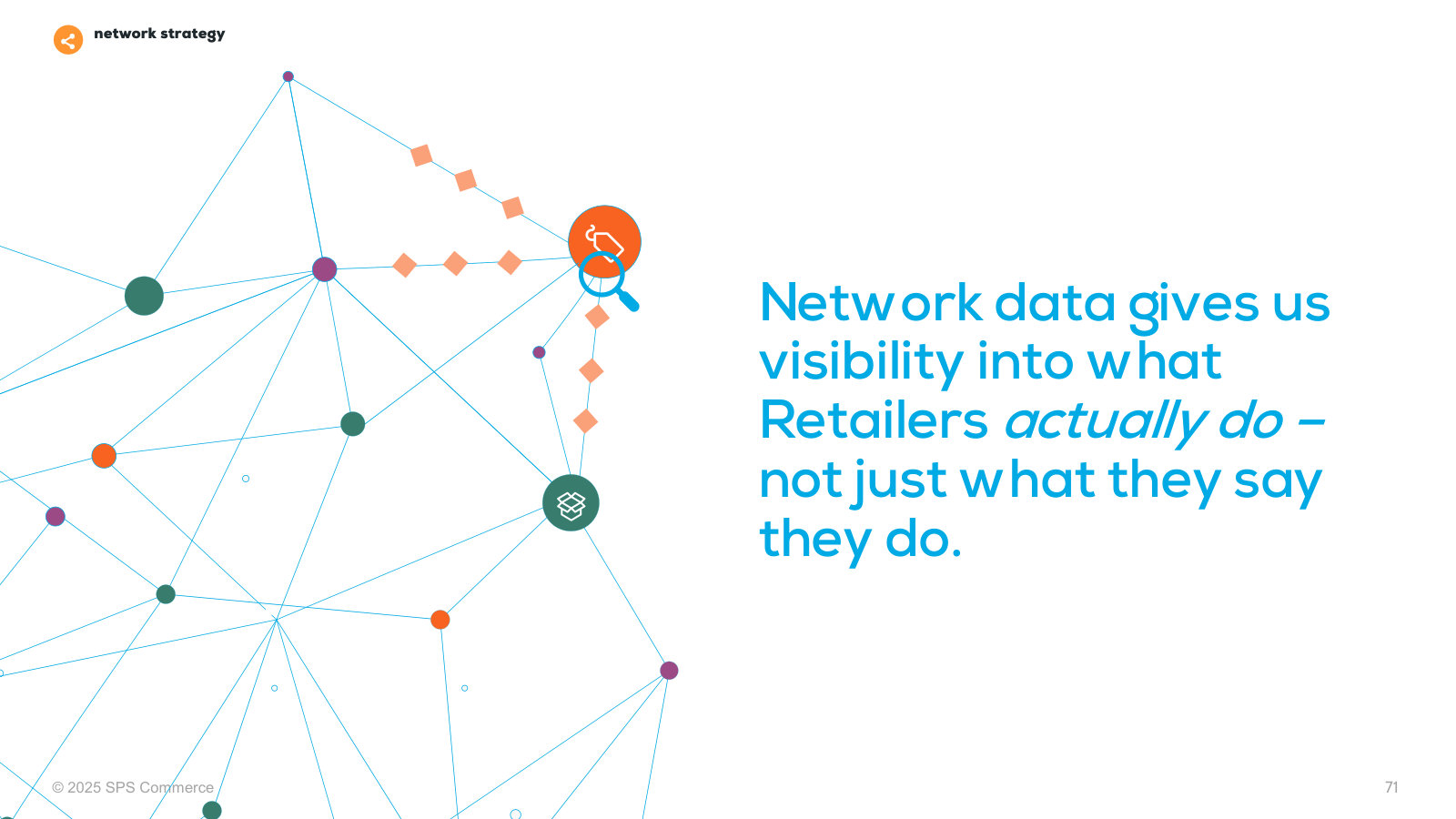 The data moat — the network shows what retailers actually do, not just what their rulebooks say.