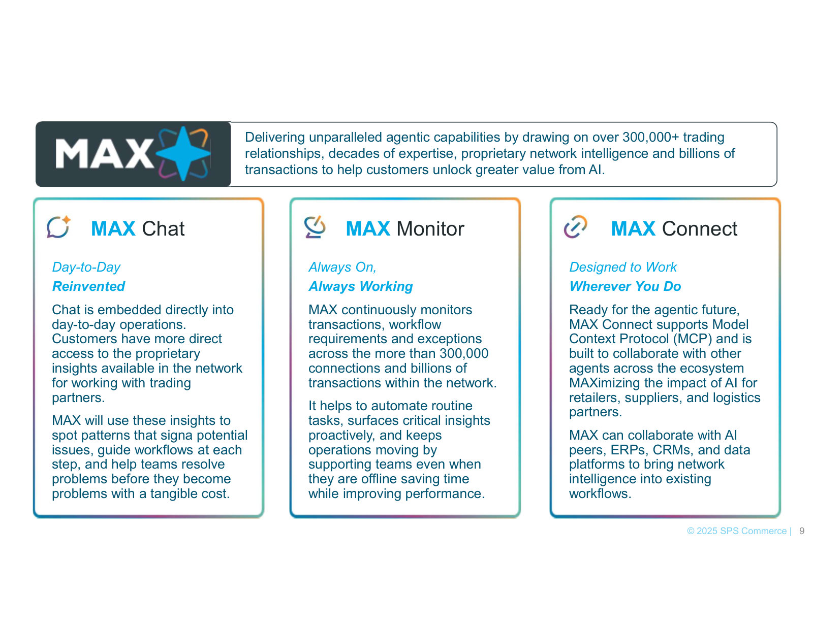 MAX, the new agentic AI product line — Chat, Monitor and Connect — built on the network's proprietary data.